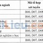 Dự Đoán Điểm Chuẩn Đại Học Y Thái Nguyên 2022