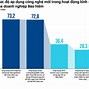 Năm Thành Lập Công Ty Bảo Hiểm Việt Nam