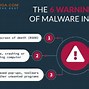 Virus Và Malware